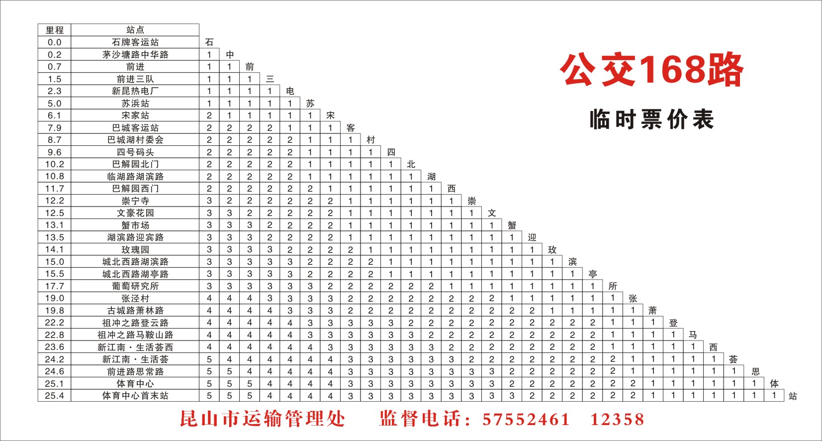公交168路臨時(shí)票價(jià)表.jpg 公交168路臨時(shí)票價(jià)表.jpg