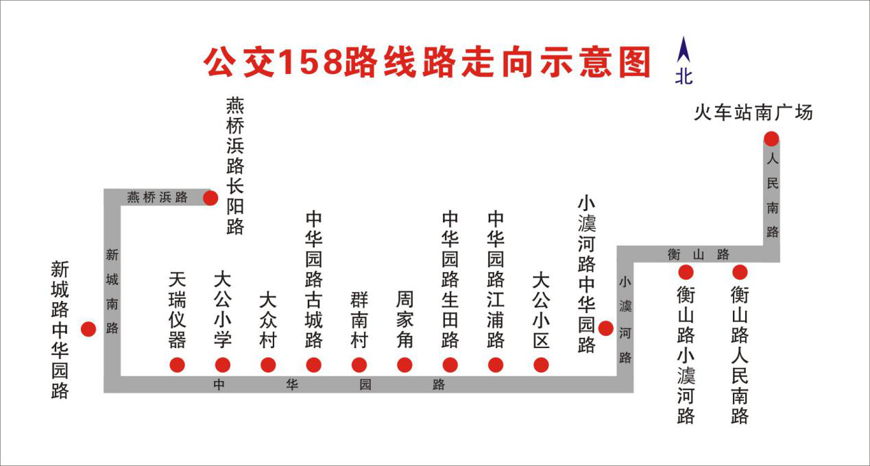 158路線(xiàn)路走向示意圖.png