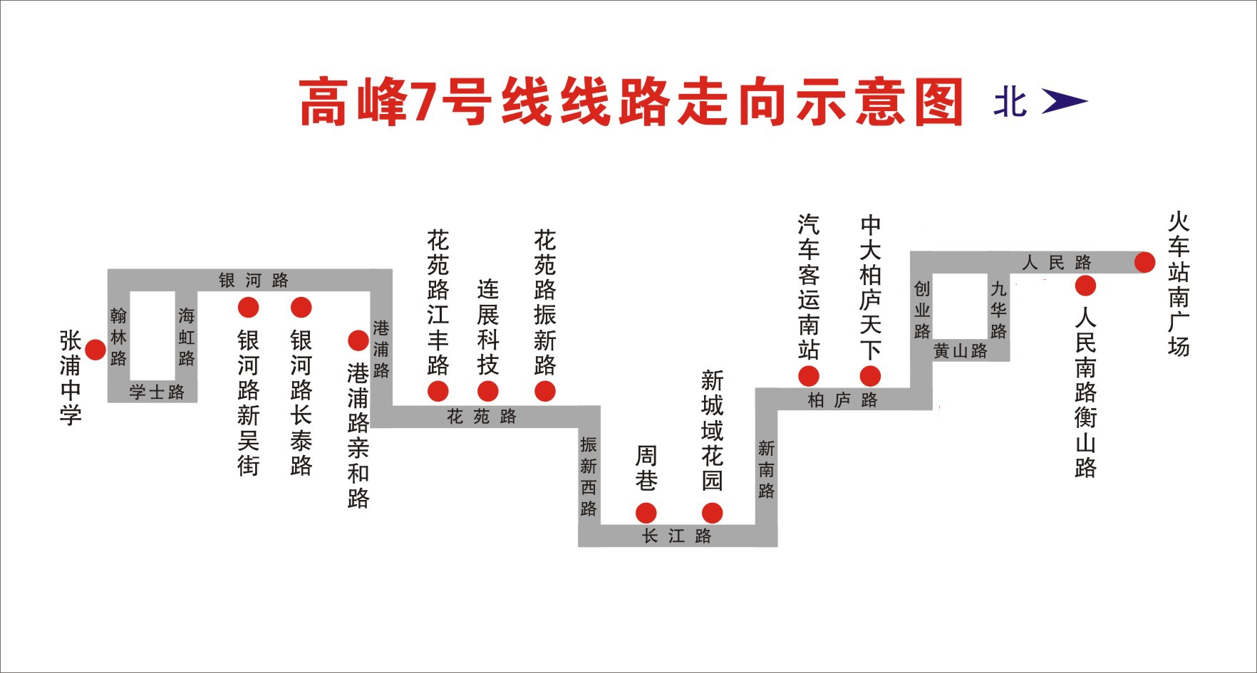 高峰7號線(xiàn)線(xiàn)路走向圖.png 高峰7號線(xiàn)線(xiàn)路走向圖.png