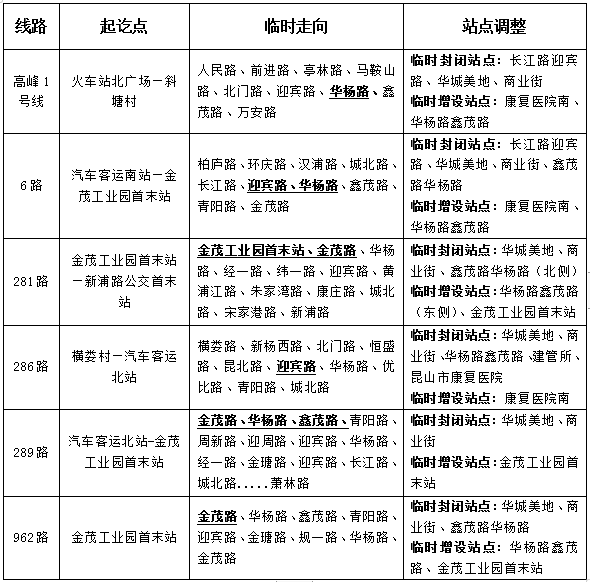 線(xiàn)路走向.png