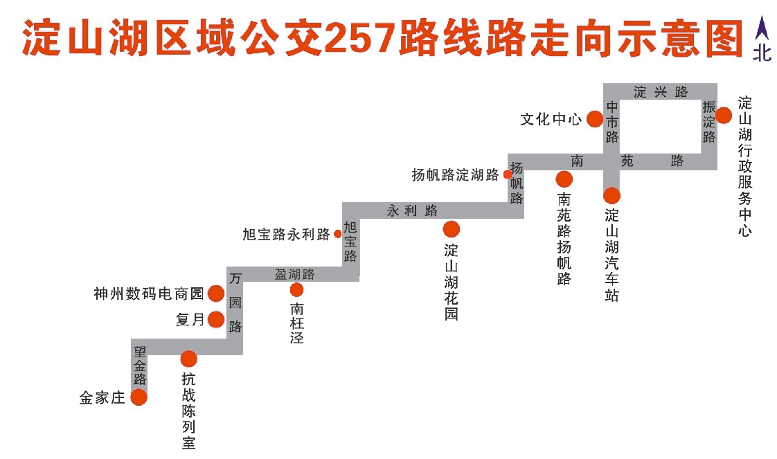 關(guān)于優(yōu)化調整公交257路的通告.png