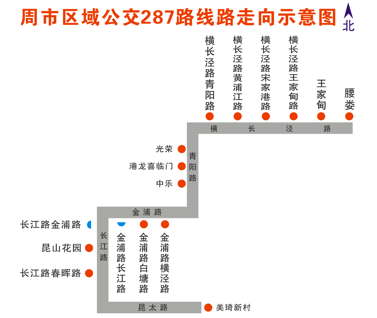 關(guān)于開(kāi)通周市區域公交287路的通告.png 關(guān)于開(kāi)通周市區域公交287路的通告.png