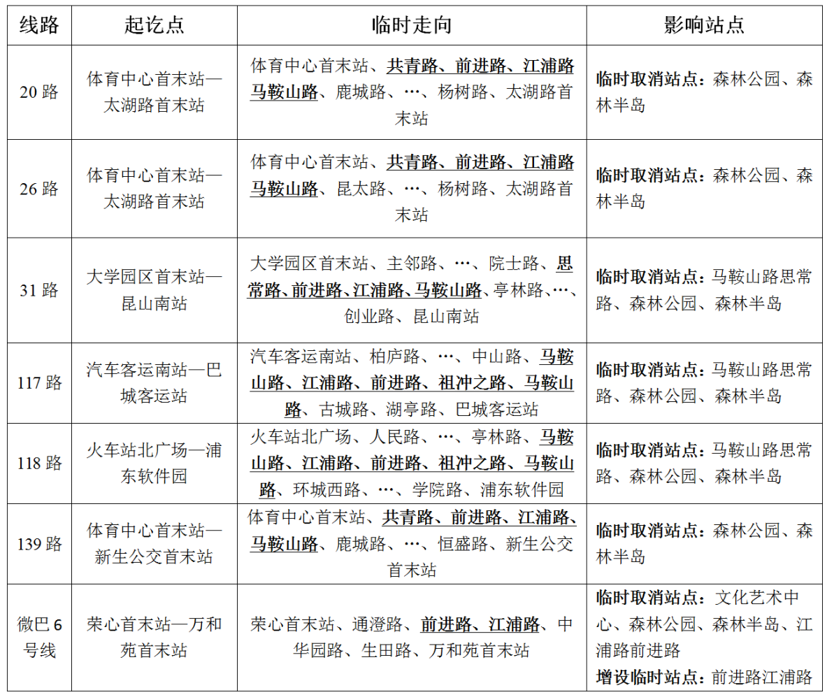 關(guān)于馬鞍山路（體育館路-虹祺路）線(xiàn)路臨時(shí)調整的通告.png