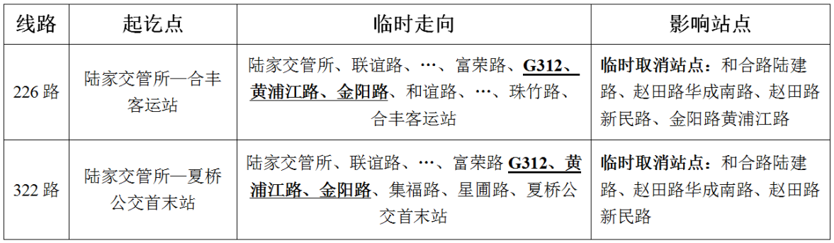 關(guān)于合和路線(xiàn)路臨時(shí)調整的通告.png
