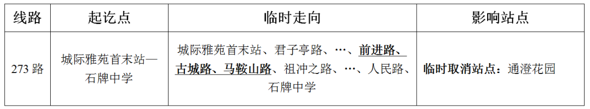 關(guān)于273路臨時(shí)調整的通告.png