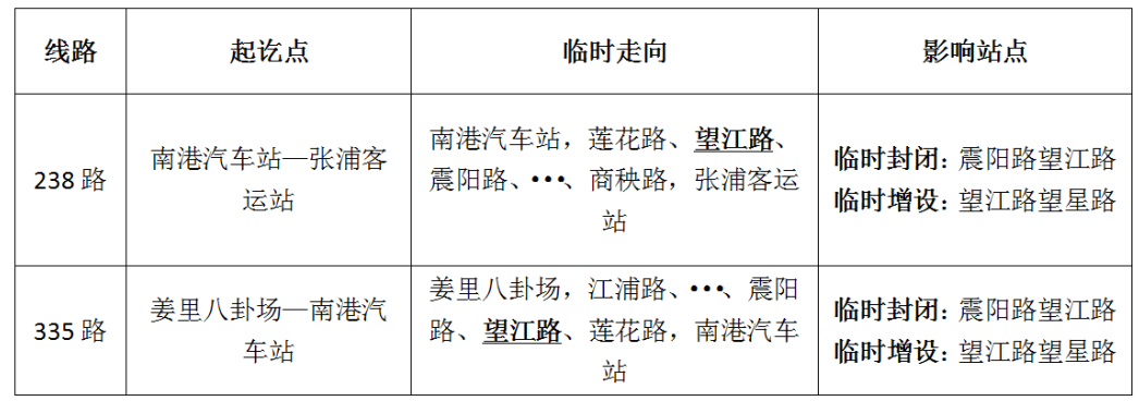 關(guān)于臨時(shí)調整增光路部分線(xiàn)路的通告.png