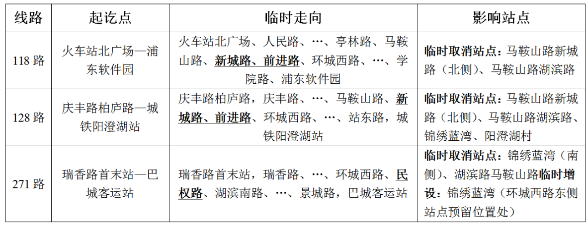 關(guān)于馬鞍山路（古城路-環(huán)湖路）線(xiàn)路臨時(shí)調整的通告.png