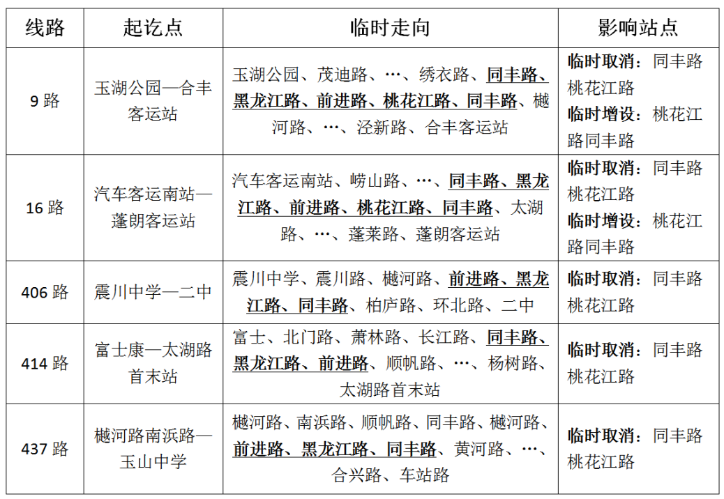 關(guān)于臨時(shí)調整同豐大橋部分線(xiàn)路的通告.png