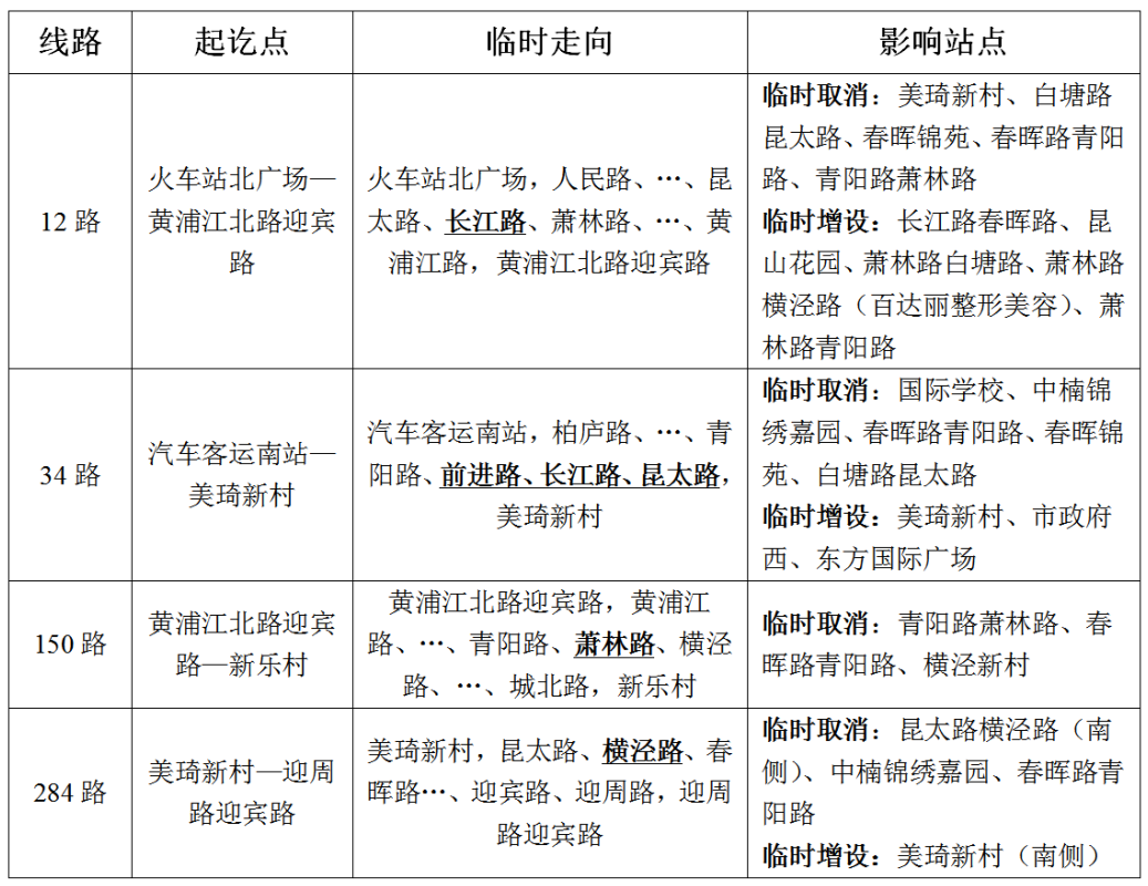 關(guān)于臨時(shí)調整青陽(yáng)路部分線(xiàn)路的通告.png