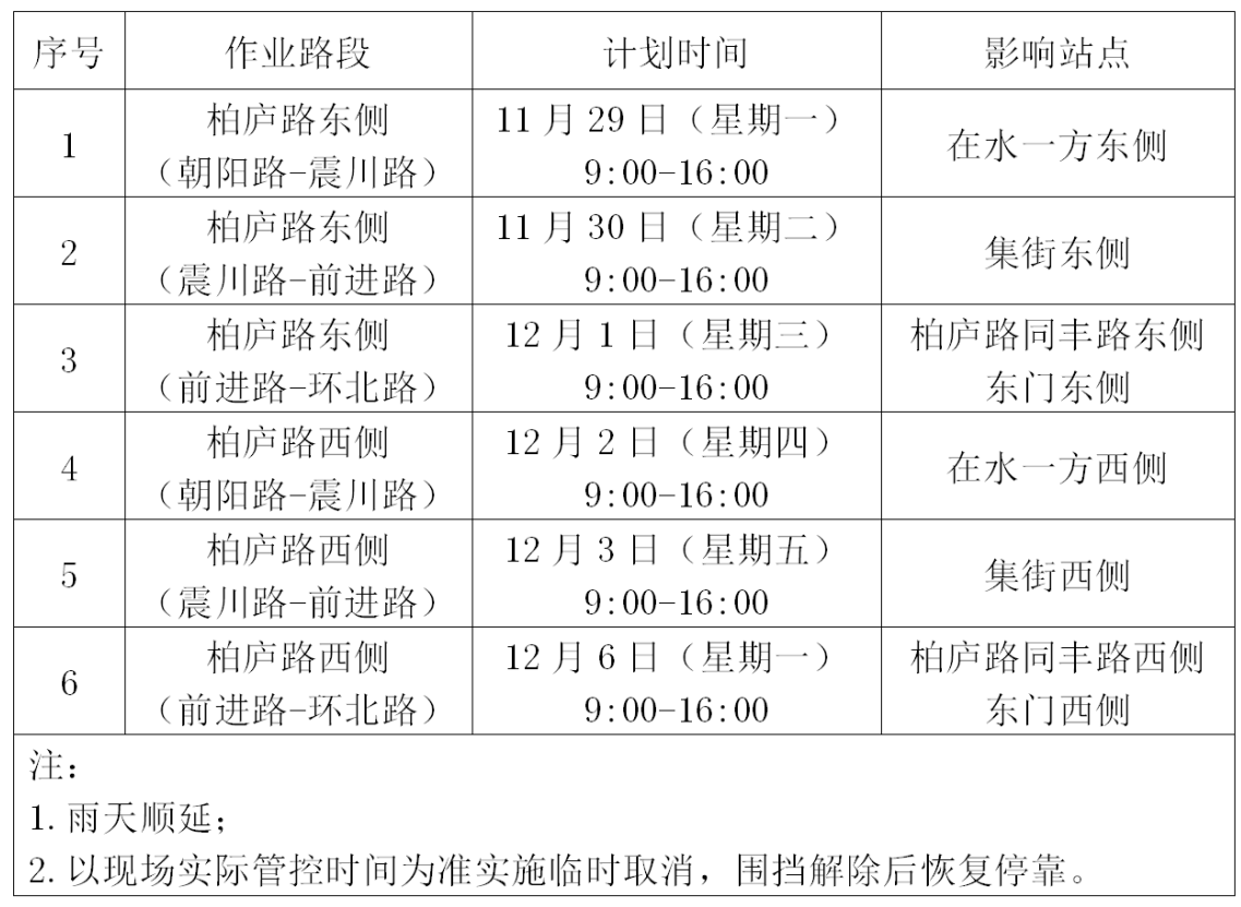 關(guān)于柏廬路行道樹(shù)修剪期間部分站點(diǎn)臨時(shí)封閉的通告.png