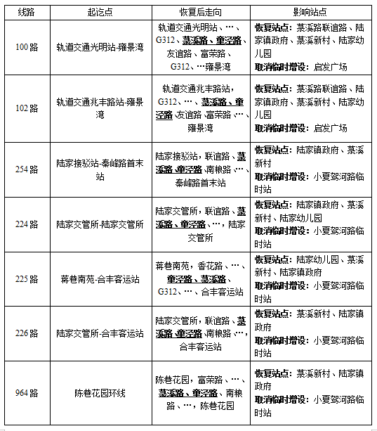 路線(xiàn).png