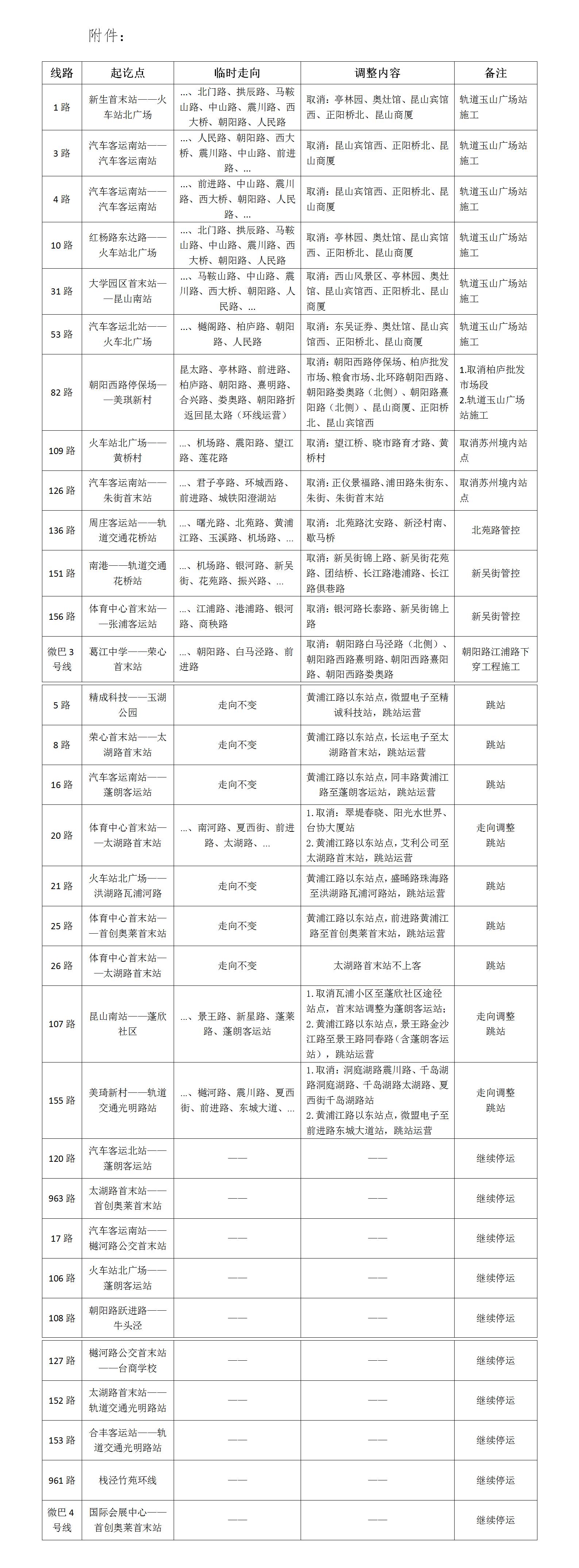 關(guān)部分線(xiàn)路臨時(shí)調整的通告 - 副本.jpg